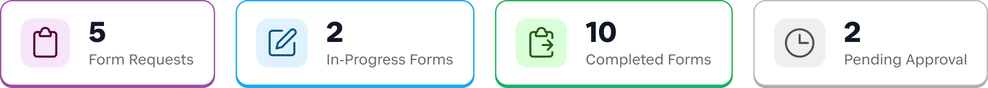 Mobile screens detailing the new alert + navigation widget.